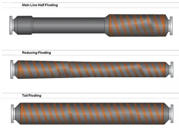 OCIMF Offshore Marine Hose