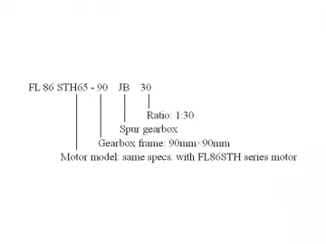 86mm Hybrid Stepper Motor with 90mm Spur Gearbox