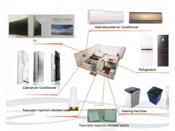 Household Appliance Molds