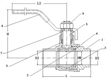 Lead Free Brass Ball Valve with Solder End Connections, NSF approved