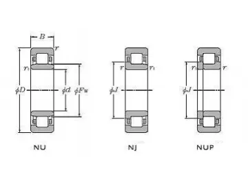 Cylindrical Roller Bearing, NUP2300 Series Bearing