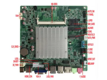 M218FC/M219FC/M229FC Mini-ITX Motherboard, Intel® Celeron J1900/ J1800, Pentium J2900 Processors, DC-Power