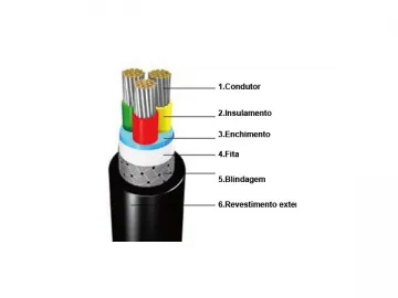 XLPE Insulated Flame Retardant Shipboard Power Cable