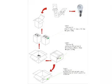 5W LED Filament Light Bulb A55