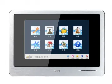 Smart Home System Central Panel, ZZS-801ZCD8HS10