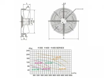 Φ350mm AC Out Rotor Motor Fan