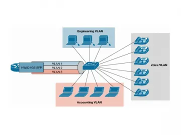 1. 100Mbps Single Fiber Switch,TA717WEMS/U-FE/XX