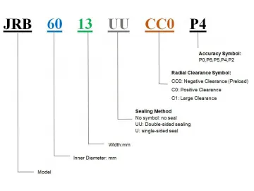 Precision Bearings