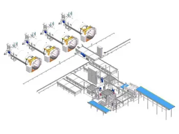 Automatic Retort Loading &amp; Unloading System