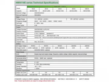 HW9110E High Performance Integrated Outdoor Online UPS, 1kVA-10kVA