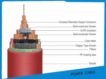 0.6/1KV Waterproofed XLPE Insulated Power Cable