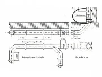 Hose Clamp Installation Tools