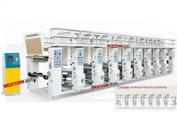 ASY-G Series Rotogravure Printing Machine