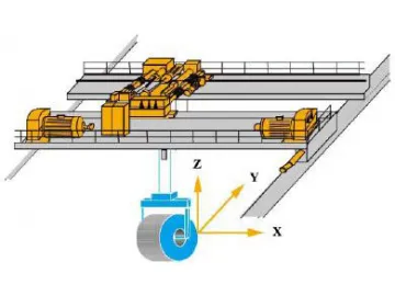 Frequency Inverter (for Cranes), AS600 Series