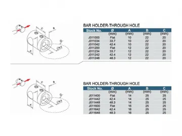 Stainless Steel Through Hole Bar Holder