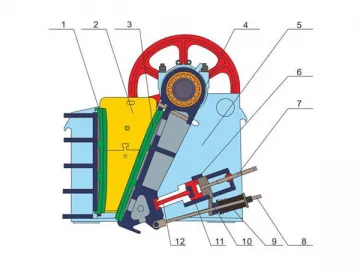 PE Series Jaw Crusher