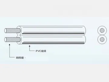 UL20288 Parallel Electric Wire