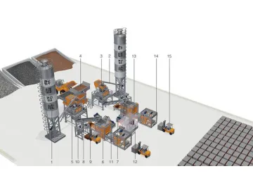 Double Block Making Production Line