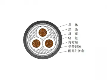 XLPE Insulated Cold-Resistant Power Cable