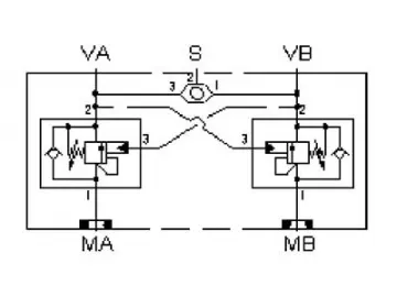 Hydraulic manifold for fluid power industry