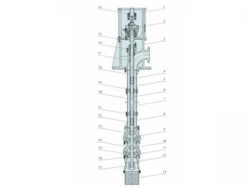 Vertical Turbine Pump