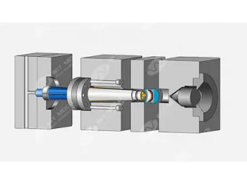 Collapsible Core Molds