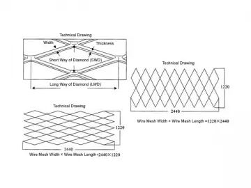 Expanded Metal Mesh