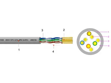 Cat 5 Bulk Ethernet Cable