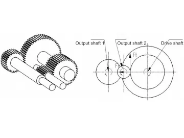 Co-Rotating Twin Screw Extruder