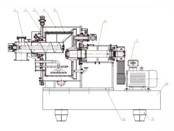 Siphon Peeler Centrifuge