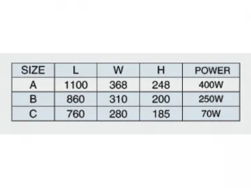 ZD541ABC