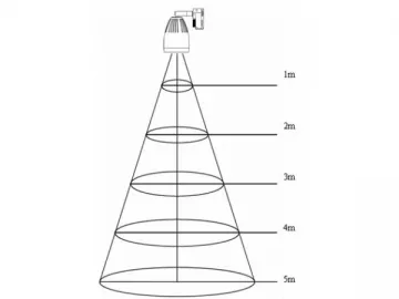 35W LED Track Light