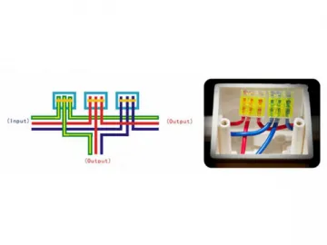 Push-in Wire Connector (3 Port)