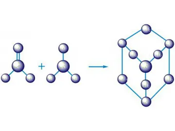 Hexamine Plant