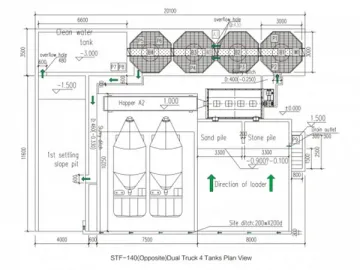 Agitator Tank Recycling System