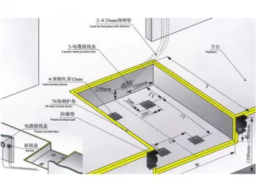 Fixed Hydraulic Dock Leveler