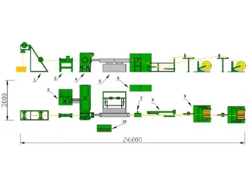 LJ300 Al Flat Wire &amp; Sector Line