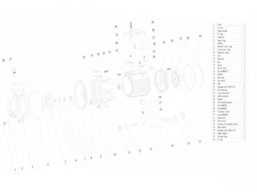 MHF Series Medium Flow Centrifugal Pump