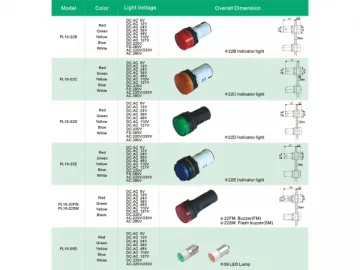 Φ22mm LED Indicator