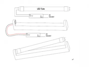 23W T8 LED Tube Light, 1.5m