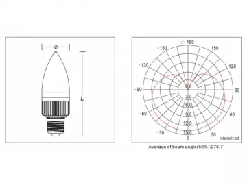 E26, E27 Candle LED Light Bulb