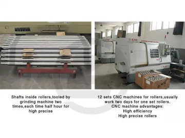 Roll Forming Machine (For Steel Facing Panels)