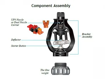 Sprinkler Parts (Senninger Sprinkler UP3)