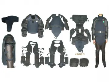 Anti-Riot Control Suit / Body Protector TAT-RCS-1