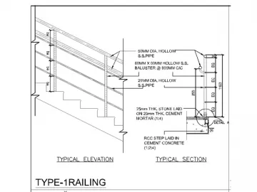 Railing System of Customer Based Design