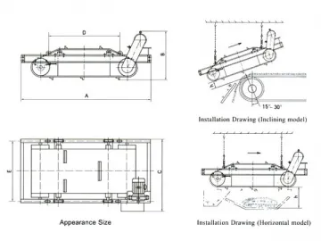 Self-Cleaning Permanent Magnetic Separator