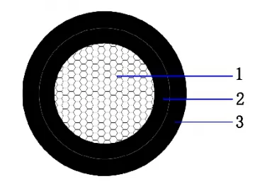 H1Z2Z2-K solar cable