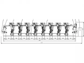 AZJ-A Gravure Printing Machine