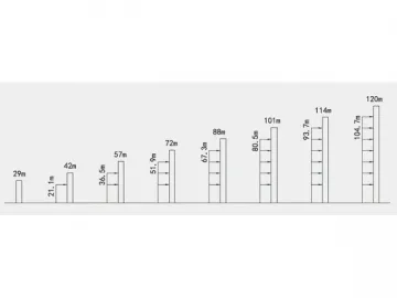 Hammerhead Tower Crane, QTZ40(4808)