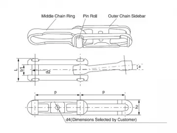 Drop Forged Chain